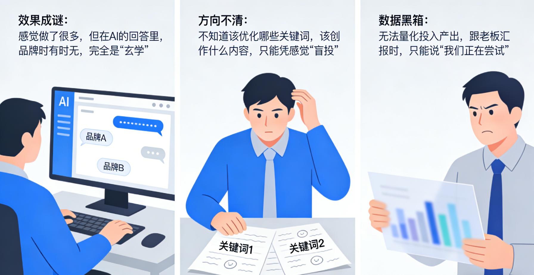 深度拆解：如何让AI模型主动推荐你的品牌？GEO优化应该怎么做？