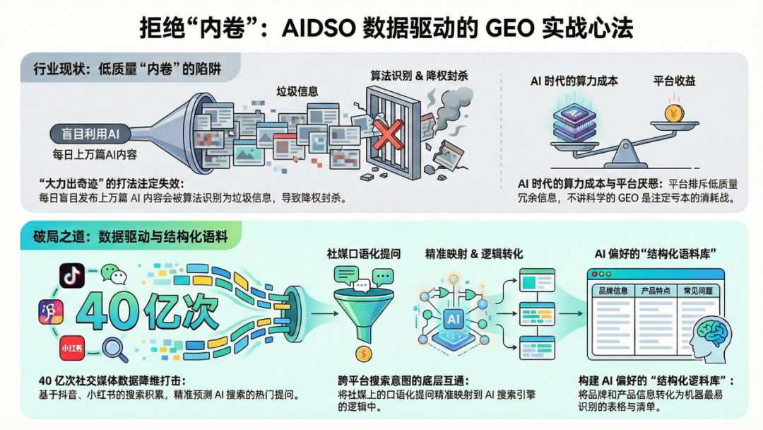 飞书文档 - 图片