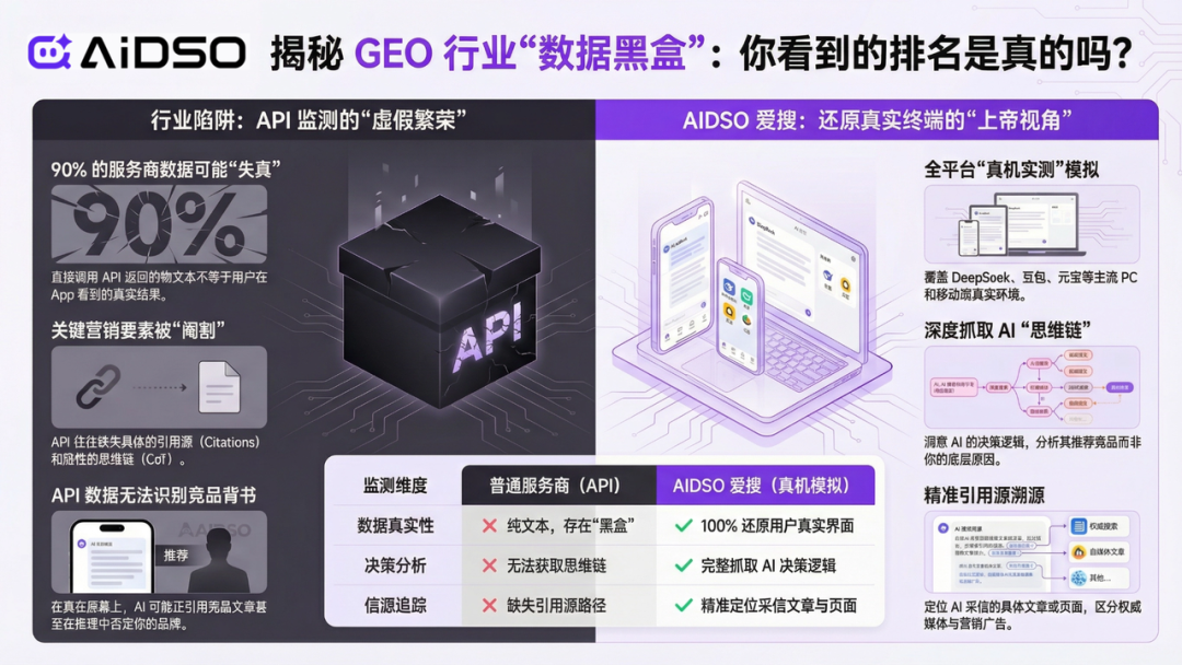 飞书文档 - 图片