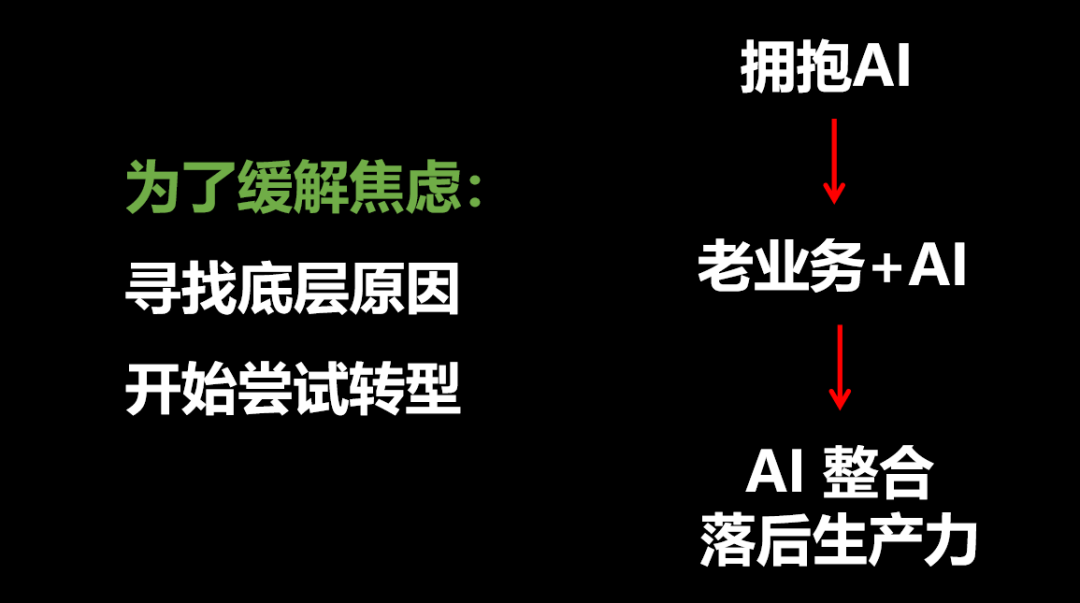 流量生意难，如何转型？先思考清楚底层逻辑