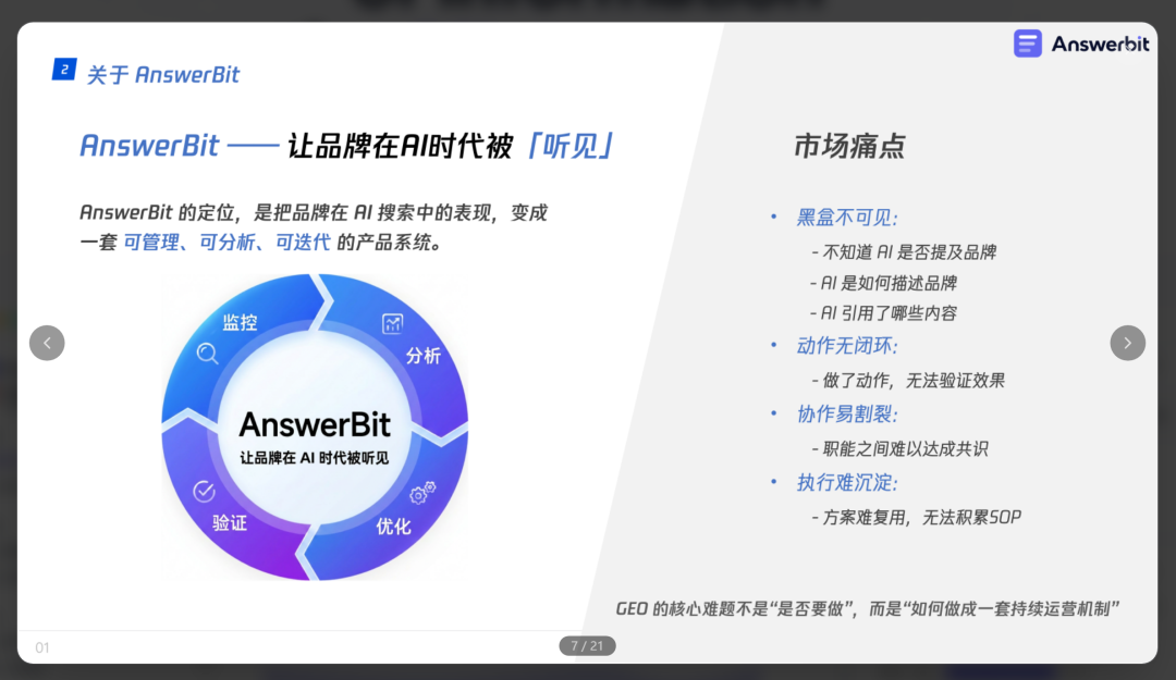 腾讯悄悄上线了 GEO 平台:AnswerBit